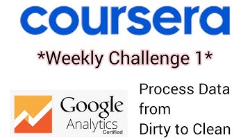 Process Data from Dirty to Clean |Weekly challenge 1 | Quiz answers | Coursera