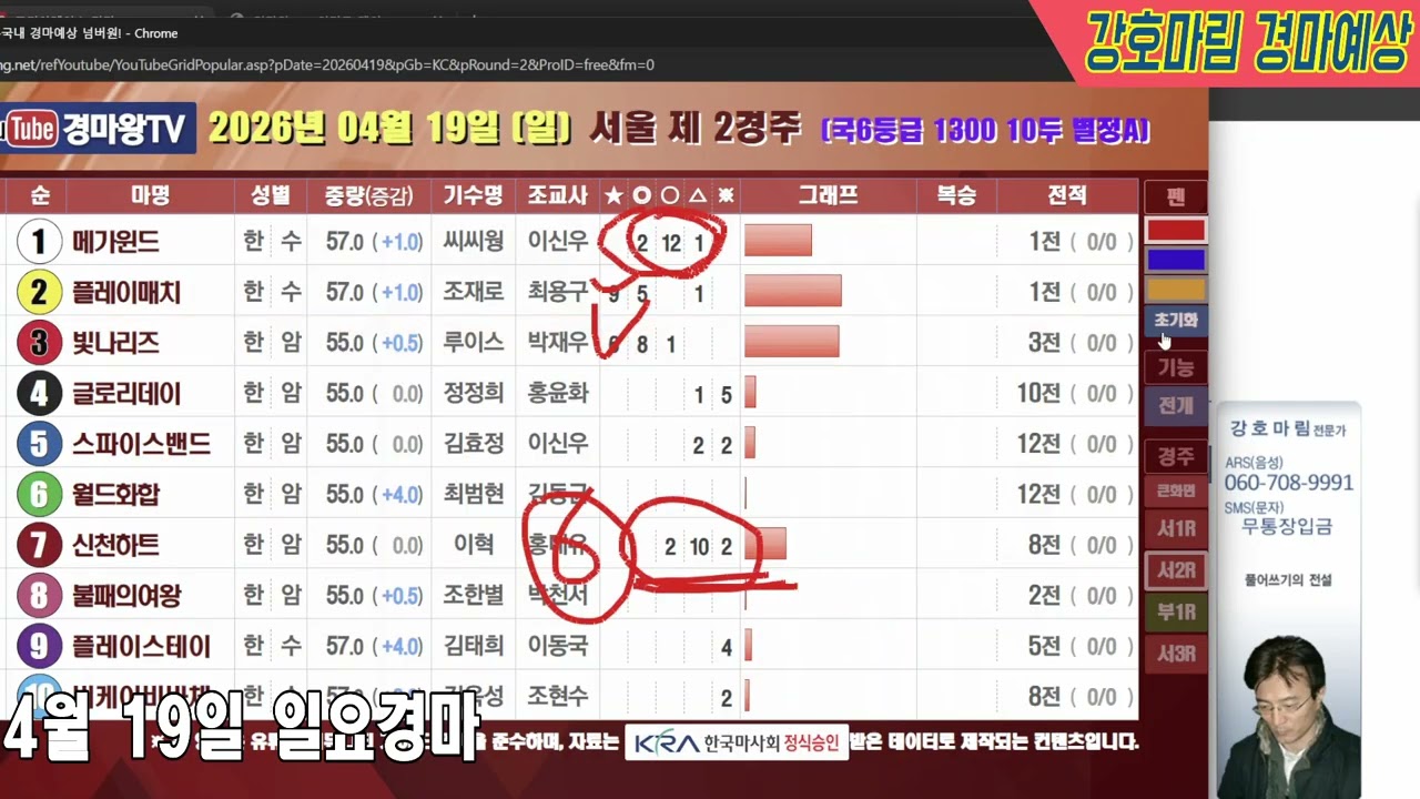 2026 년 4 월 19 일 일요경마예상