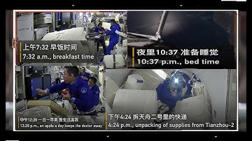 Life In A Day Of A China