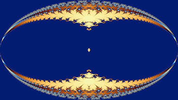 Sine Function Divergent Fractal