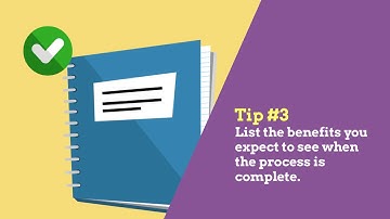 Global AIM Statement