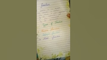 Math project file on fraction