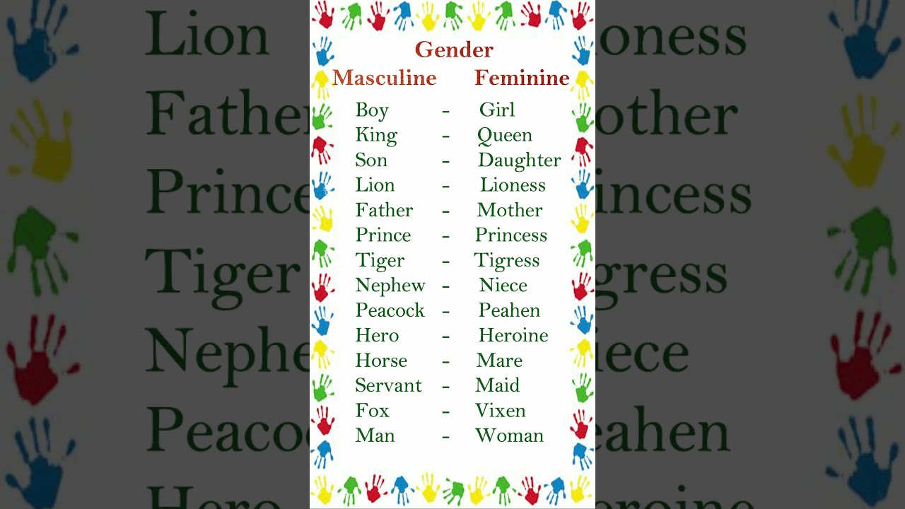 Gender Name In English Masculine Feminine Change The