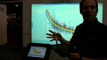 Descubre con Crambo Visuales y NEC, todas las posibilidades de DisplayNote