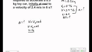 Dynamics Presentation #9