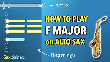 F Major Scale Tutorial (Alto Sax) | Saxplained