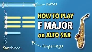 F Major Scale Tutorial (Alto Sax) | Saxplained