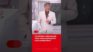 Propostas Radicais de Renan Santos: Estratégia Bizarra ou Tática Para Suavizar a Extrema-Direita?