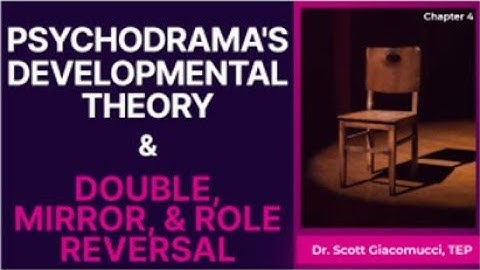 Doubling, Mirror, and Role Reversal: Psychodrama