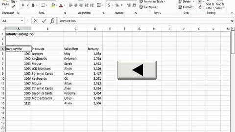 Navigating Cells with Keyboard Shortcuts in Excel 2013