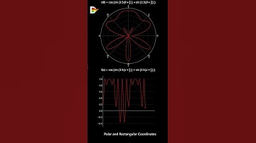 Polar and Rectangular Coordinates (Eq.35) #maths#mathematics#science #linearalgebra #parameter