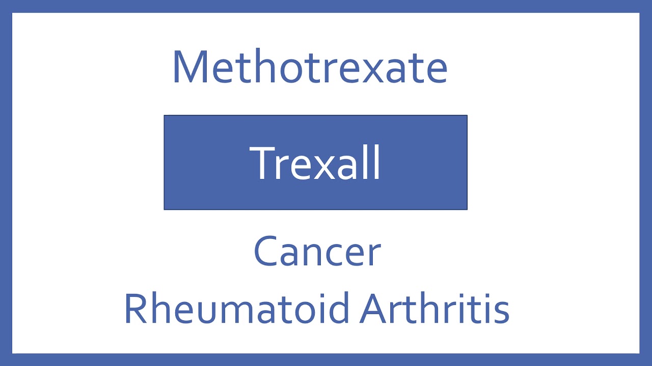 Methotrexate Pronunciation Generic Name, Brand Name, Indication (Top