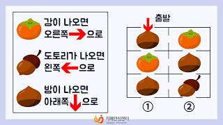 [서초구치매안심센터] 인지활동 제 16편 문제풀이