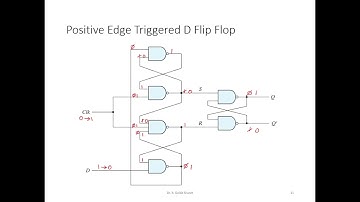 Positive edge triggered D flip flop