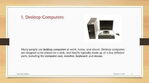 BAU-FCS Course: Video 1: Computer Types- Eng. Heba Al-Hiary