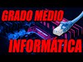 Ciclo formativo de grado medio de informtica  sistemas microinformticos y redes  actualizado 