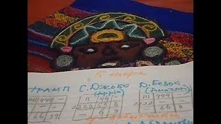 Линия денег. Нумерология по дате рождения. Как улучшить свое материальное благосостояние. Линия денег. Нумерология по дате рождения. Как улучшить свое материальное благосостояние.