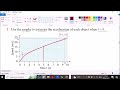 graphs in practical situations 3 q3