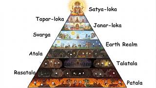 The 14 Hindu Realms Explained in 14 Minutes