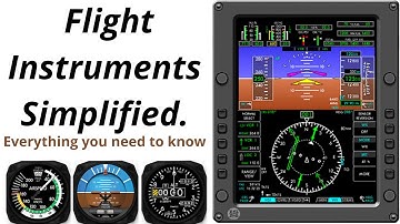 Aircraft Instruments (The Basic Six)