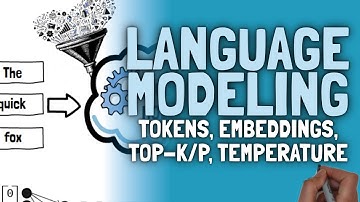 LLM Chronicles #4.3: Language Modelling