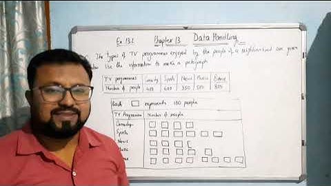 Class 4 Chapter 13 Data Handling/ Exercise 13.1/ Q.C/ ncert.mp4