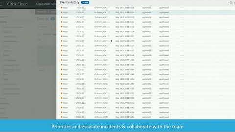 Citrix WAF Events & Incident Response w/ Citrix ADM
