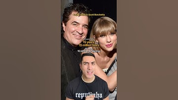 Taylor Swift - its time to go (2020) #taylorswift