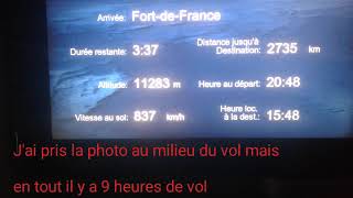 Mon voyage en Martinique