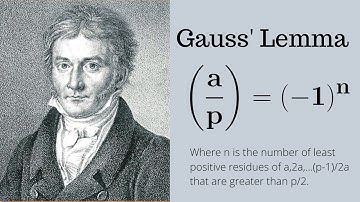 Number Theory | Gauss