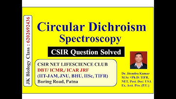 Circular Dichroism (CD) Spectroscopy || CSIR NET LIFESCIENCE || GATE | ICMR |IITJAM |ICAR |MSC |BSC