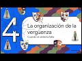Rituales de la Interacción