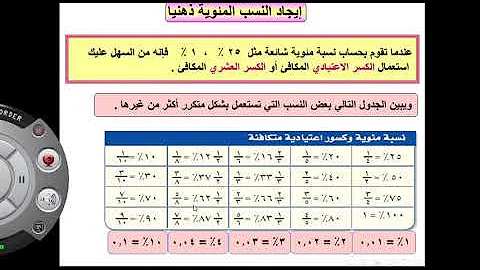 ايجاد النسب المئوية ذهنيا