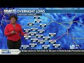 Clear skies and cool weather expected through the week, enjoy a great week