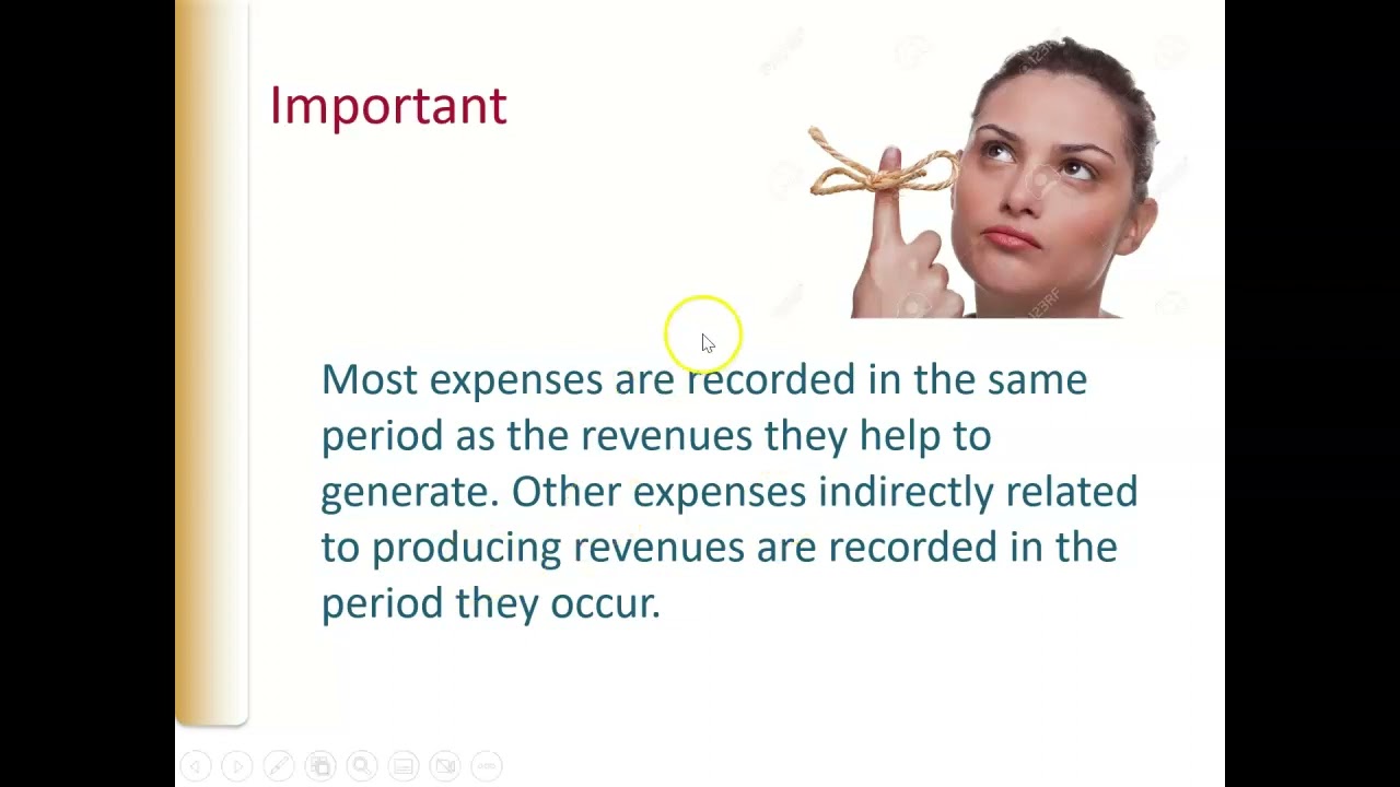 Financial Accounting Chapter 3 Lecture