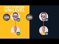 2. Bitlocity Overview in Spanish