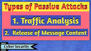 Types of Passive Attacks | Security Attacks | Active Passive in Network Security | Cyber Security