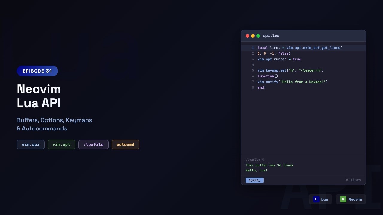 Lua for Neovim: The Neovim Lua API — vim.api, vim.opt, vim.keymap.set ...