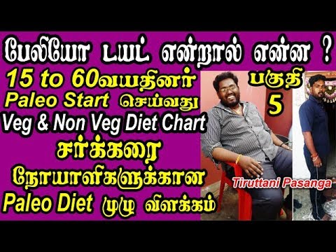 Non Veg Paleo Diet Chart