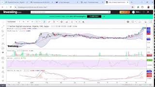 Can NGX Recovery Continue Or Is It Tired...Join Investdata Academy with Ambrose Omordion by 12pm