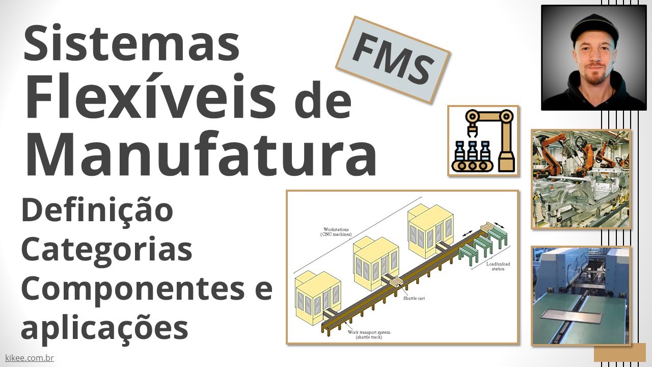 Sistemas Flexíveis de Manufatura (FMS): Definição, categorias ...