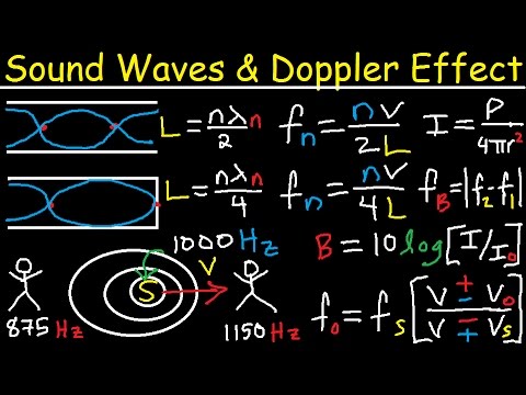 frequency doppler physics effect open pipe beat waves intensity level sound organ decibels