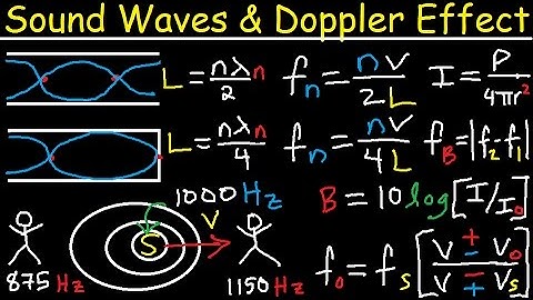 Sound Waves, Intensity level, Decibels, Beat Frequency, Doppler Effect, Open Organ Pipe - Physics