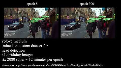 yolov5 medium- custom head detection - epoch comparison