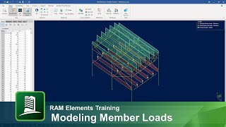 Modeling Member Loads in RAM Elements