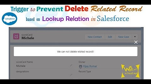 Trigger to prevent delete the related list record based on lookup relation,  throw an error message.