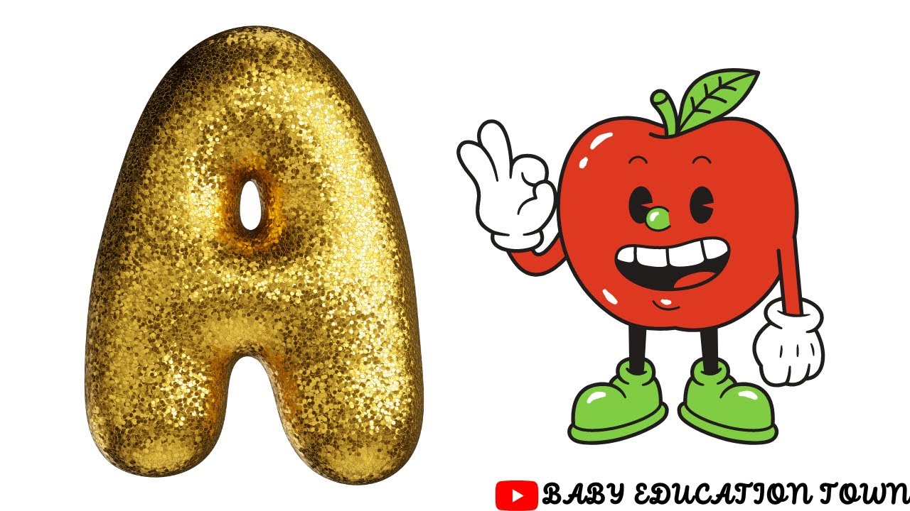 ABC Song Nursery Rhymes ABC For Kids Learning ABC Songs For Abc song nursery rhymes abc for kids learning abc songs for