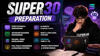 Super30 Preparation Day 13