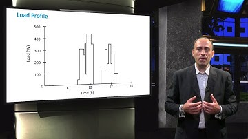 PV3x 2017 6 3 1 Analyzing a Load video 720
