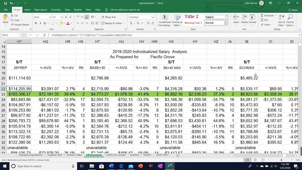 California teacher salary analysis Monterey County YouTube